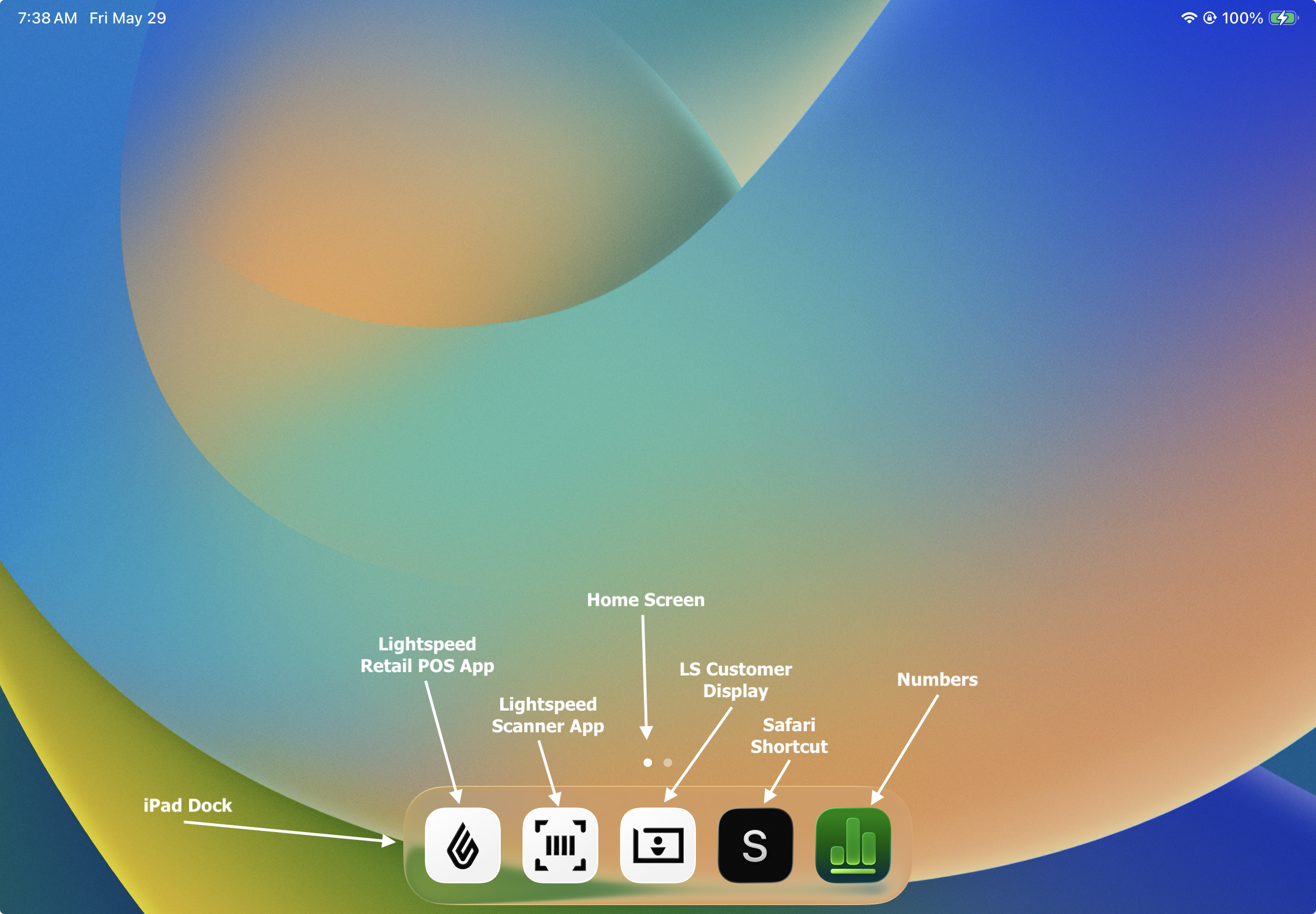 iPad Home Screen documented.png